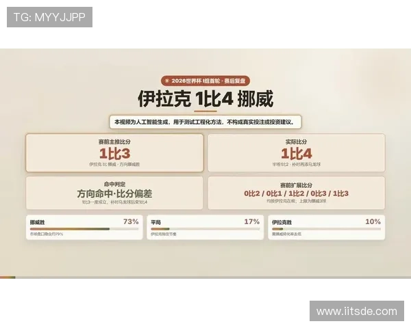 世界杯伊拉克挪威比赛胜负预测最新数据与赛前战术分析报告